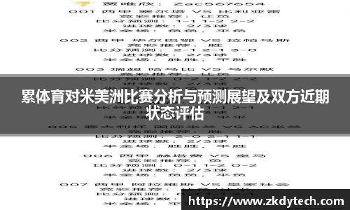累体育对米美洲比赛分析与预测展望及双方近期状态评估