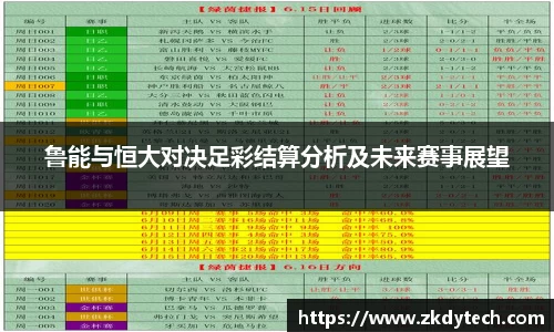 鲁能与恒大对决足彩结算分析及未来赛事展望