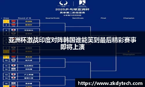 亚洲杯激战印度对阵韩国谁能笑到最后精彩赛事即将上演