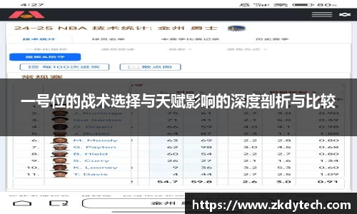 一号位的战术选择与天赋影响的深度剖析与比较